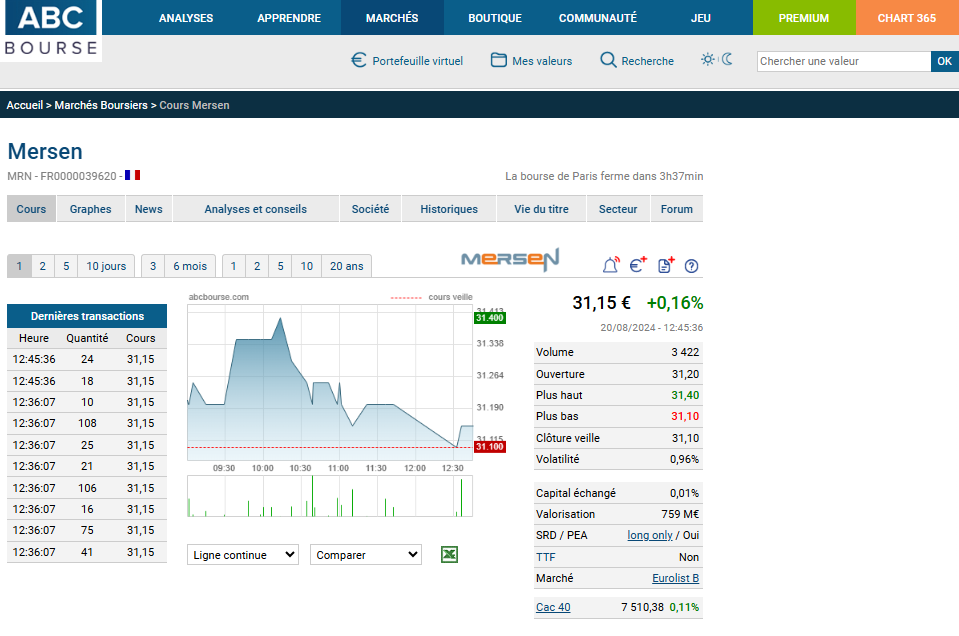 Comment scraper un site boursier en C#